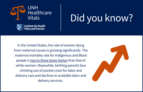 Did you know? Maternal Mortality Slide
