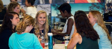 Students at table