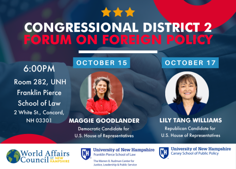 CD 2 Forum